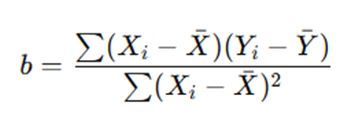 Calculation of Unstandardized Coefficients