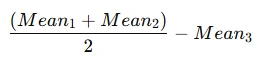 Contrast Orthogonal