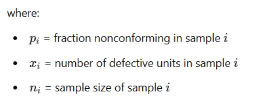 Nonconforming2